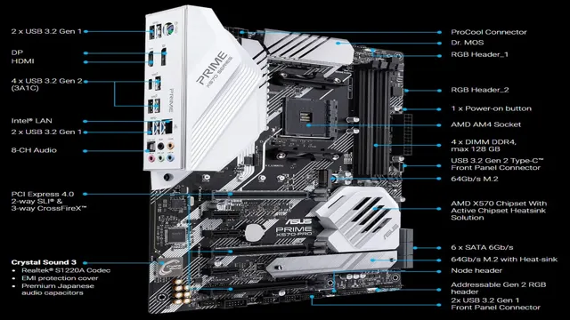 asus prime x570-p am4 atx motherboard review