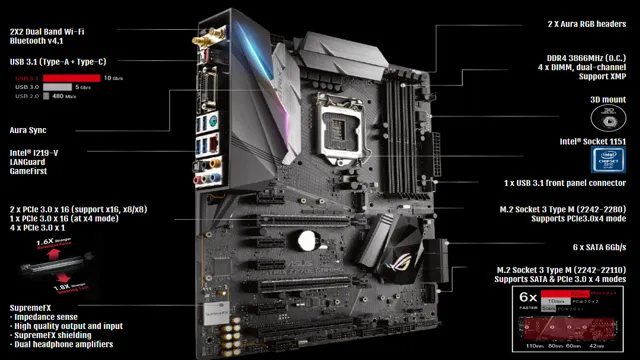 asus rog strix z270e gaming motherboard review