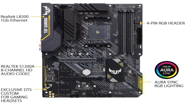 asus tuf b450 plus motherboard review