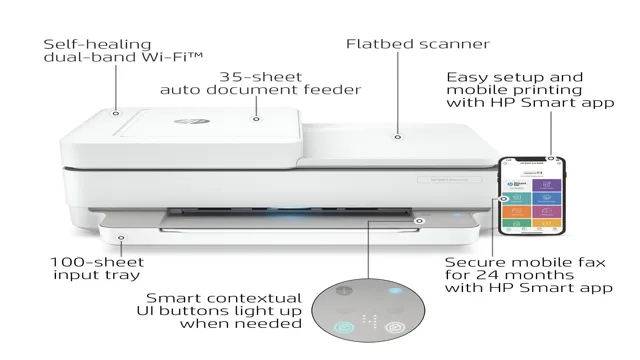 hp envy 6458e printer driver