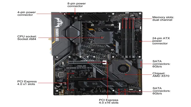 asus am4 tuf gaming x570 plus atx motherboard review