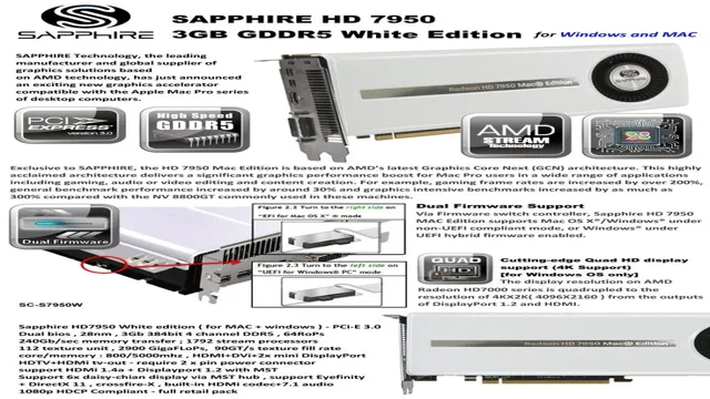 sapphire graphics card warranty