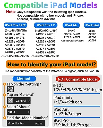Gnanlen iPad Pencil 2nd Generation with Magnetic Wireless Charging, Same as Apple Pencil 2nd Generation,The Pen Compatible with iPad Pro 11 in 1/2/3/4,iPad Pro 12.9 in 3/4/5/6,iPad Air 4/5,iPad mini