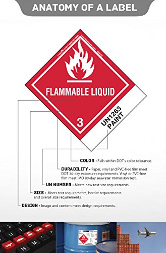 Labelmaster NUMERAL2W 