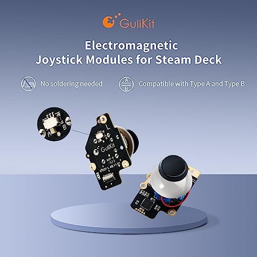 GuliKit Hall Effect Sensor Joystick for Steam Deck(Type A and Type B), No Drifting, Electromagnetic Module Left/Right Thumbstick Replacement Accessories for Steam Deck