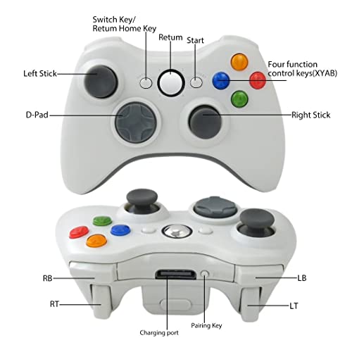 2.4GHz Wireless Game Controller for Xbox 360/Xbox 360 Slim/Xbox 360 E, Gamepad Joystick Remote Featured the Eight-Way Directional D-pad Help Stay in Control - White